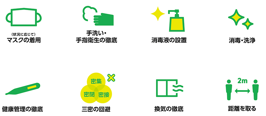 基本的な対応方針