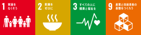 SDGs